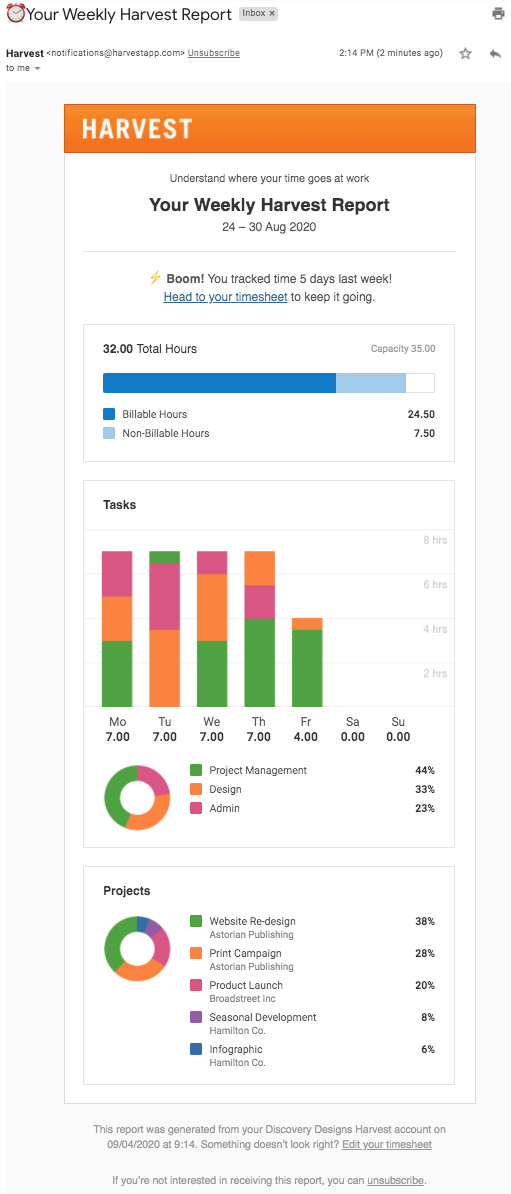 How can I receive a personal time report by email? Harvest Help Center