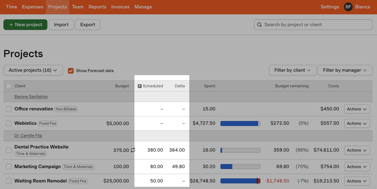 2025-06-09 project types on projects overview - with forecast data highlighted.png