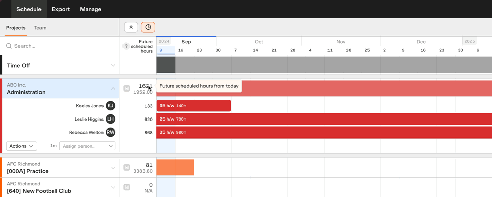 future-scheduled-remaining-budgeted.gif