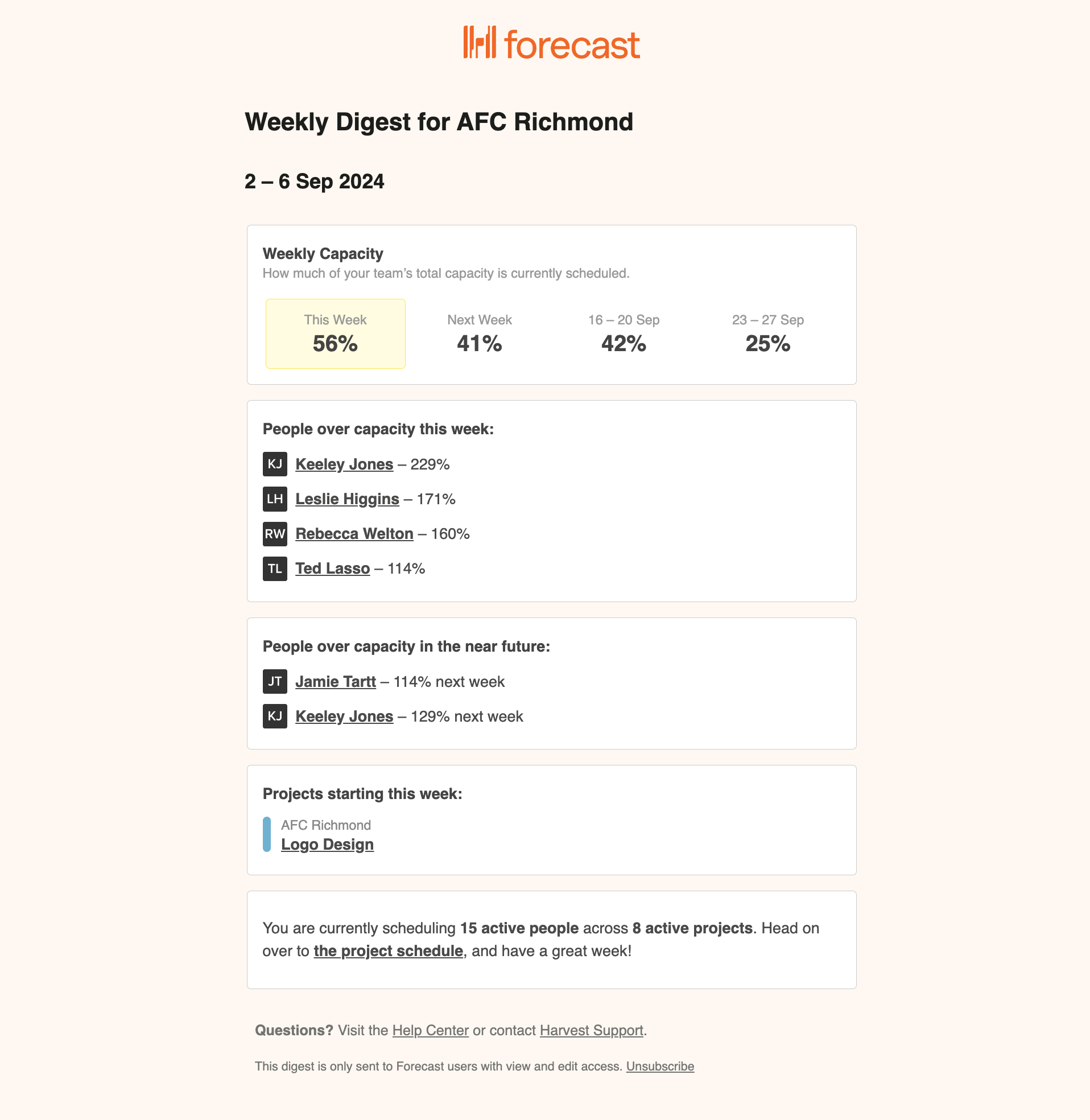 weekly-digest.png