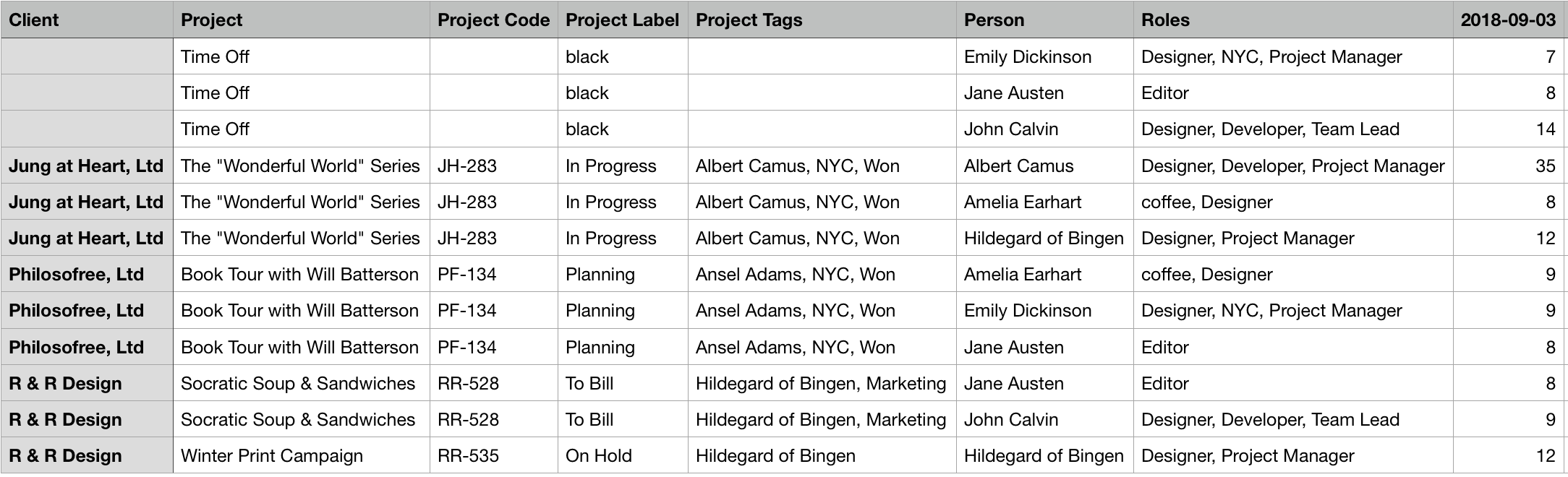 projectscheduleviewexport_exportingdata.png