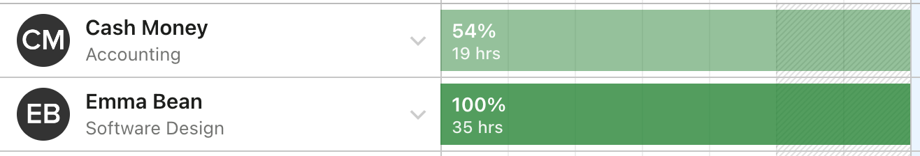 WeeklyCapacity.png