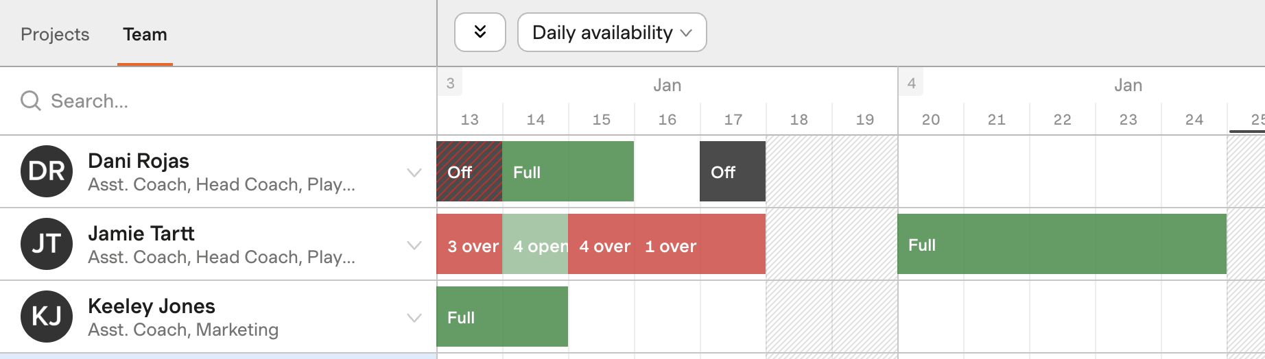 daily-availability-examples.png