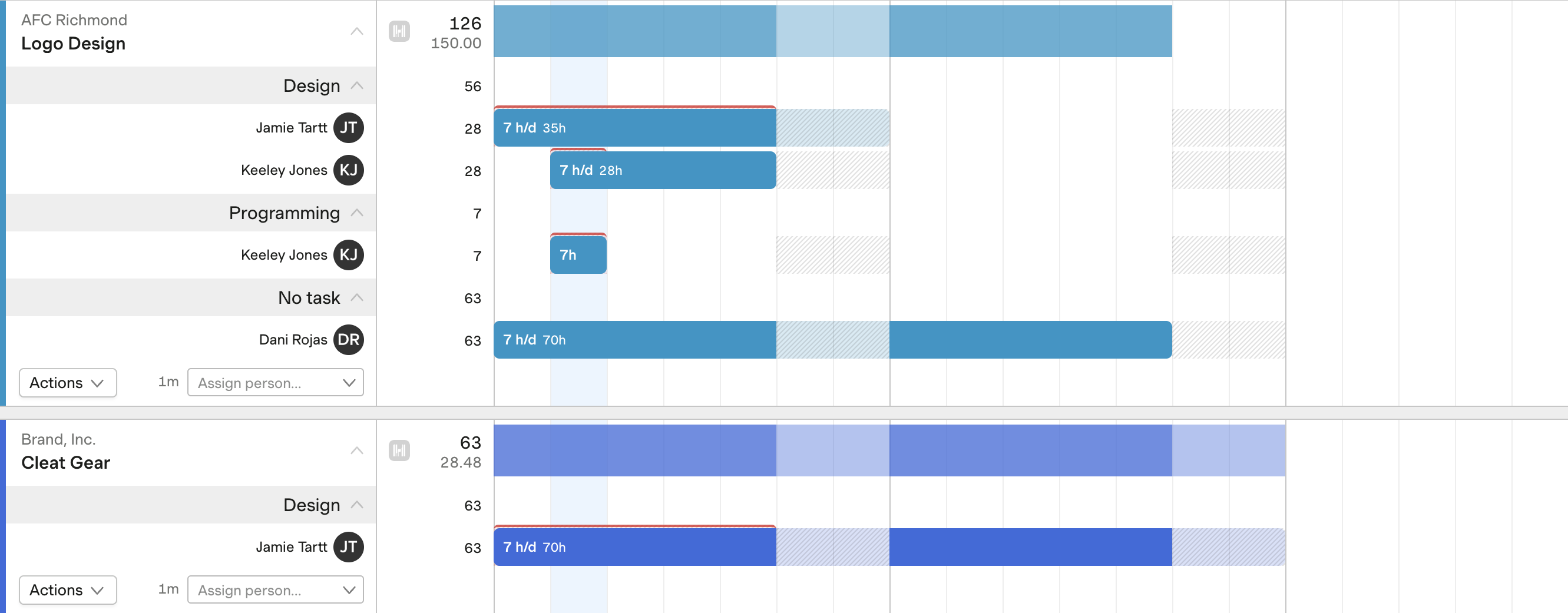 task-assignments.png